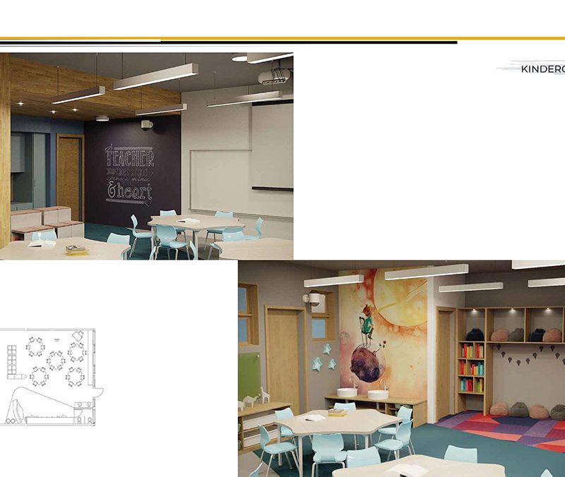Westcott Elementary School kindergarten design board showing two classroom renderings and a furniture plan